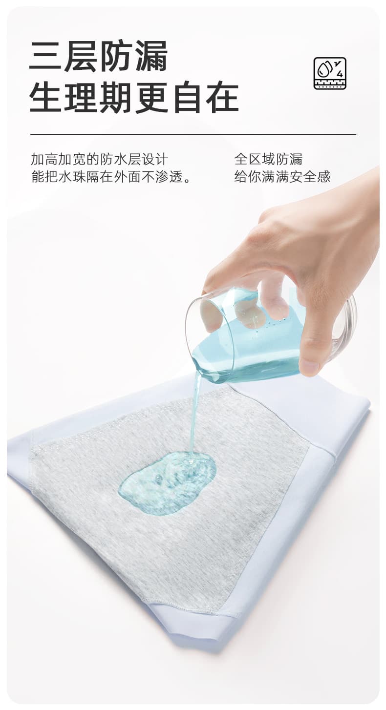 サニタリーショーツ ふんわり快適 生理用ショーツ